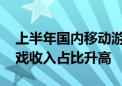 上半年国内移动游戏收入占比下滑 客户端游戏收入占比升高