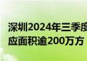 深圳2024年三季度将入市44个商品房项目 供应面积逾200万方