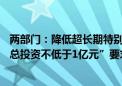 两部门：降低超长期特别国债资金申报门槛 不再设置“项目总投资不低于1亿元”要求 支持中小企业设备更新