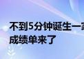 不到5分钟诞生一家科技企业！北京营商改革成绩单来了