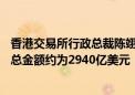 香港交易所行政总裁陈翊庭：过去10年香港交易所新股融资总金额约为2940亿美元