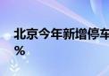 北京今年新增停车位计划目前完成进度超60%