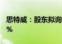 思特威：股东拟询价转让800万股 占总股本2%