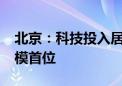 北京：科技投入居2023年市本级财政支出规模首位