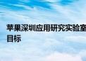 苹果深圳应用研究实验室将投运 助力产品创新与实现碳中和目标