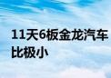 11天6板金龙汽车：无人驾驶客车销售收入占比极小