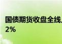 国债期货收盘全线上涨 30年期主力合约涨0.32%