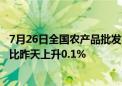 7月26日全国农产品批发市场猪肉平均价格为25.22元/公斤 比昨天上升0.1%