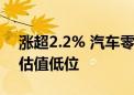 涨超2.2% 汽车零件ETF跟踪指数已处近1年估值低位