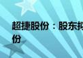 超捷股份：股东拟合计减持不超过1.48%股份