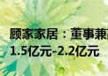 顾家家居：董事兼高级管理人员李东来拟增持1.5亿元-2.2亿元