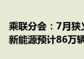 乘联分会：7月狭义乘用车零售预计173万辆 新能源预计86万辆