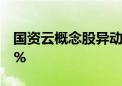 国资云概念股异动 铜牛信息直线拉升涨超10%