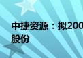 中捷资源：拟2000万元-4000万元回购公司股份