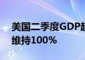 美国二季度GDP超预期 美联储9月降息概率维持100%