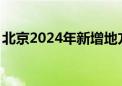 北京2024年新增地方政府债务限额1126亿元