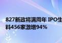 827新政将满周年 IPO生态全盘点：仅120家企业上市 撤材料456家激增94%