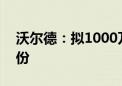 沃尔德：拟1000万元-2000万元回购公司股份