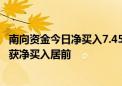 南向资金今日净买入7.45亿港元 腾讯控股、中国海洋石油等获净买入居前