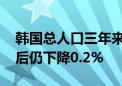 韩国总人口三年来首次反弹 但剔除外国居民后仍下降0.2%