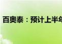 百奥泰：预计上半年净亏损2.2亿元-2.8亿元