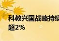 科教兴国战略持续深入 教育ETF高开高走涨超2%