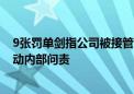 9张罚单剑指公司被接管前乱象 国盛证券：已按监管要求启动内部问责