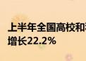 上半年全国高校和科研机构专利转让许可同比增长22.2%