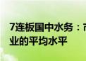 7连板国中水务：市盈率、市净率均高于同行业的平均水平