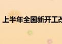 上半年全国新开工改造城镇老旧小区3.3万个