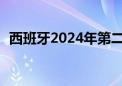 西班牙2024年第二季度经济环比增长0.8%