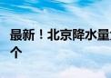 最新！北京降水量大于等于100毫米的站有72个