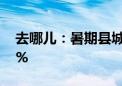 去哪儿：暑期县城高星酒店预订量同比涨47%