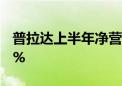 普拉达上半年净营收25.5亿欧元 同比增长14%