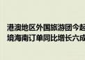 港澳地区外国旅游团今起入境海南144小时免签 今年港澳入境海南订单同比增长六成