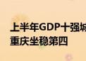 上半年GDP十强城市稳中有变：沪京深领跑 重庆坐稳第四