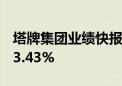 塔牌集团业绩快报：上半年净利润同比下降53.43%