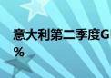 意大利第二季度GDP同比增长0.9% 预期0.9%