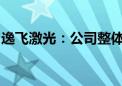 逸飞激光：公司整体产能利用率处于较高水平