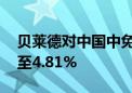 贝莱德对中国中免H股多头持仓从5.3%减少至4.81%