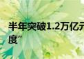 半年突破1.2万亿元 我国跨境电商跑出“加速度”