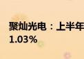 聚灿光电：上半年净利润1.13亿元 同比增351.03%