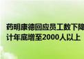 药明康德回应员工数下降：持续优化组织结构 TIDES业务预计年底增至2000人以上