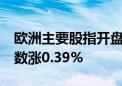 欧洲主要股指开盘多数上涨 欧洲斯托克50指数涨0.39%