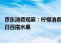 京东消费观察：柠檬消费热度攀升超三倍 多样花式用途成夏日百搭水果