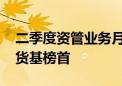 二季度资管业务月均规模公布 易方达蝉联非货基榜首