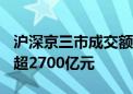 沪深京三市成交额突破8000亿元 较昨日放量超2700亿元