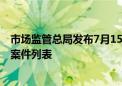 市场监管总局发布7月15日-7月21日无条件批准经营者集中案件列表