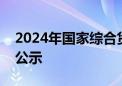 2024年国家综合货运枢纽补链强链支持城市公示