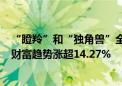 “瞪羚”和“独角兽”全面走强！科创100ETF上涨2.18% 财富趋势涨超14.27%